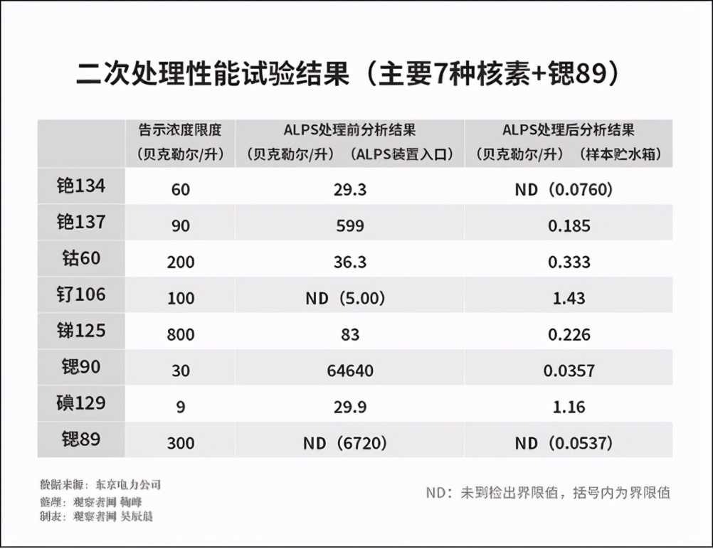 福岛核事故：四级天灾是怎么升级为七级人祸的？-6.jpg