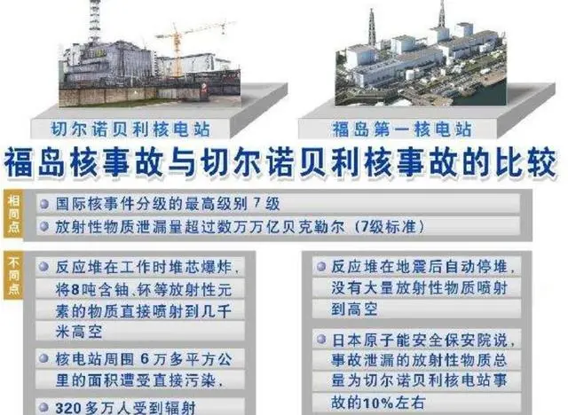 福岛核事故：四级天灾是怎么升级为七级人祸的？-23.jpg