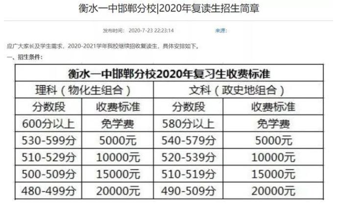 多地禁止公办普通高中招收复读生 遏制错误的评价体系-5.jpg 多地禁止公办普通高中招收复读生 遏制错误的评价体系-5.jpg
