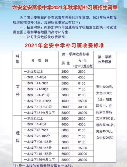 多地禁止公办普通高中招收复读生 遏制错误的评价体系-4.jpg 多地禁止公办普通高中招收复读生 遏制错误的评价体系-4.jpg