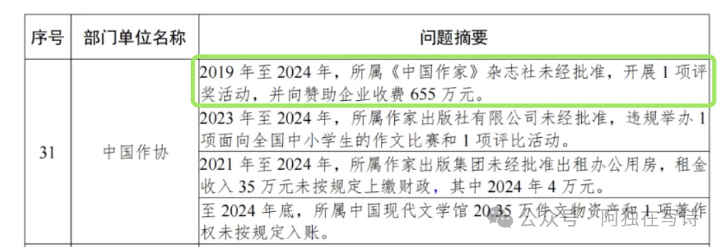 文学期刊乱象:《诗刊》领导违规、《人民文学》有偿刊...-3.jpg 文学期刊乱象:《诗刊》领导违规、《人民文学》有偿刊...-3.jpg