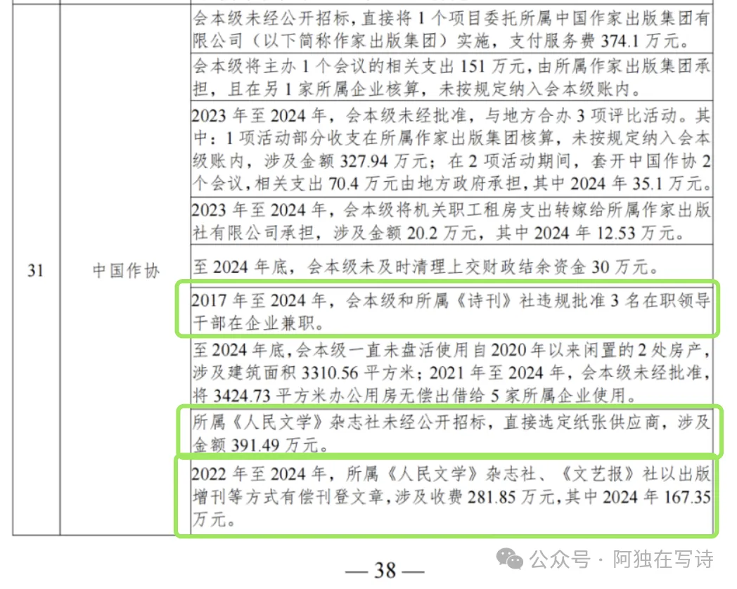 文学期刊乱象:《诗刊》领导违规、《人民文学》有偿刊...-2.jpg 文学期刊乱象:《诗刊》领导违规、《人民文学》有偿刊...-2.jpg