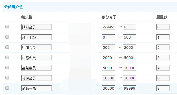 会员分级.png