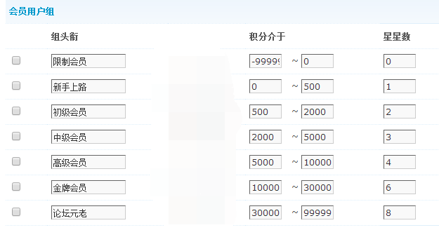 会员级别（新调整）.png