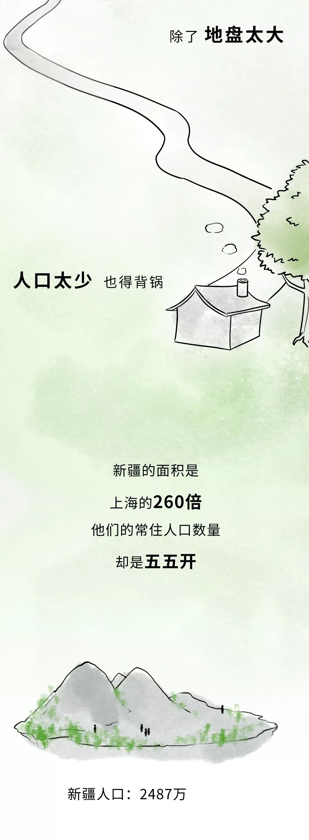 新疆凭啥不包邮？-15.jpg