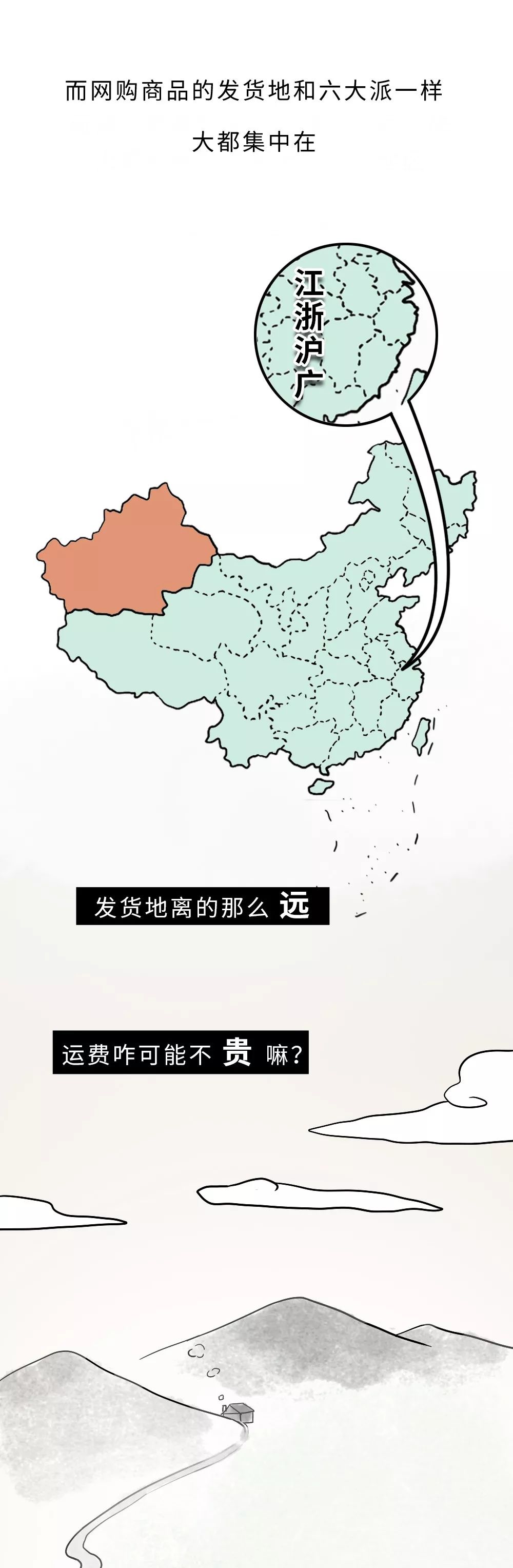 新疆凭啥不包邮？-14.jpg