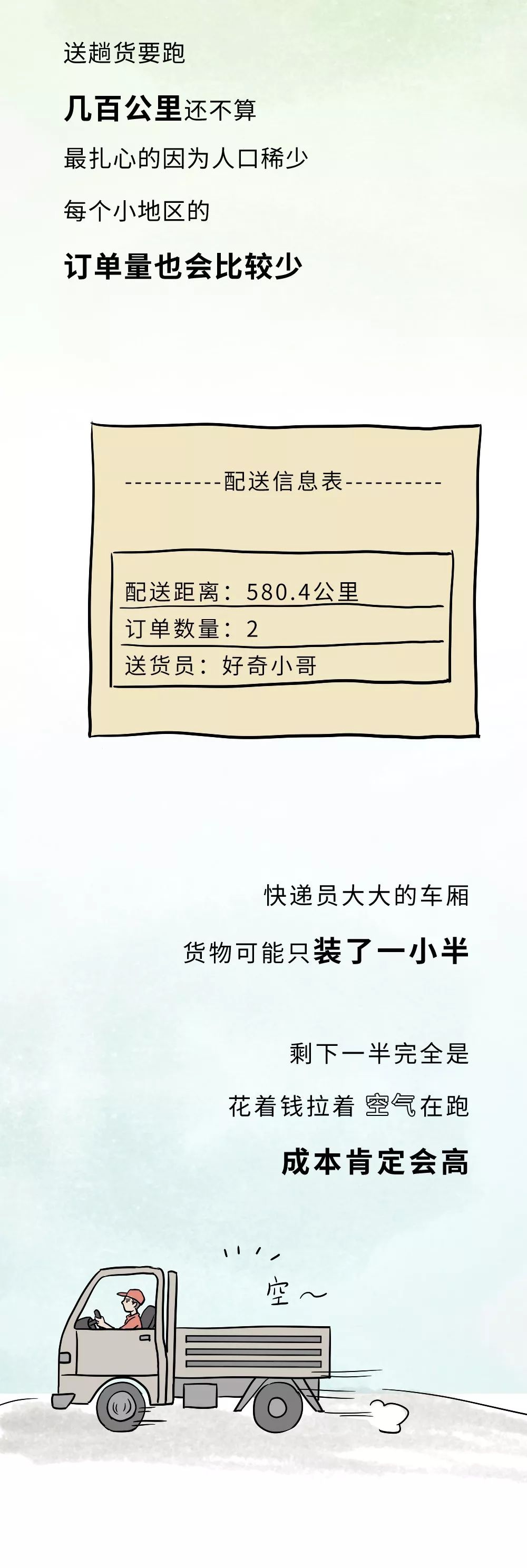 新疆凭啥不包邮？-18.jpg