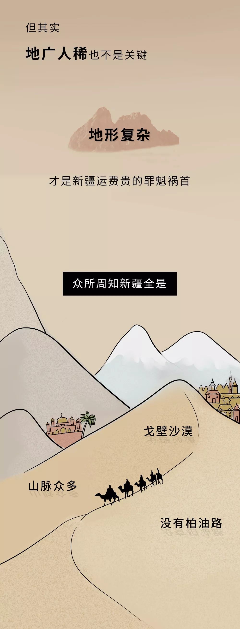 新疆凭啥不包邮？-23.jpg