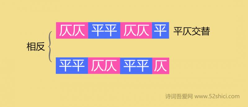 史上最简单的平仄推导过程，再也不用死记硬背了-7.png