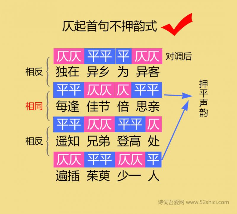 史上最简单的平仄推导过程，再也不用死记硬背了-14.png