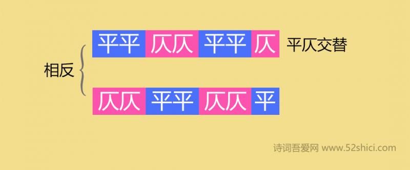 史上最简单的平仄推导过程，再也不用死记硬背了-16.png