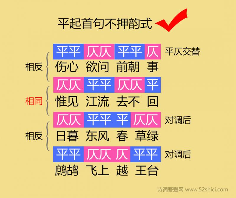 史上最简单的平仄推导过程，再也不用死记硬背了-21.png