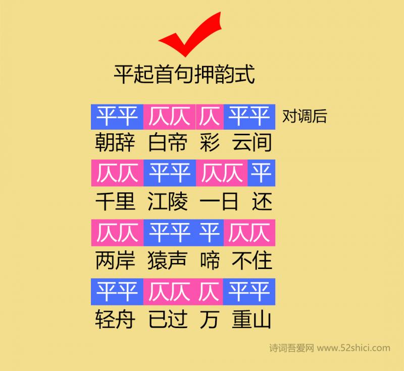 史上最简单的平仄推导过程，再也不用死记硬背了-23.png