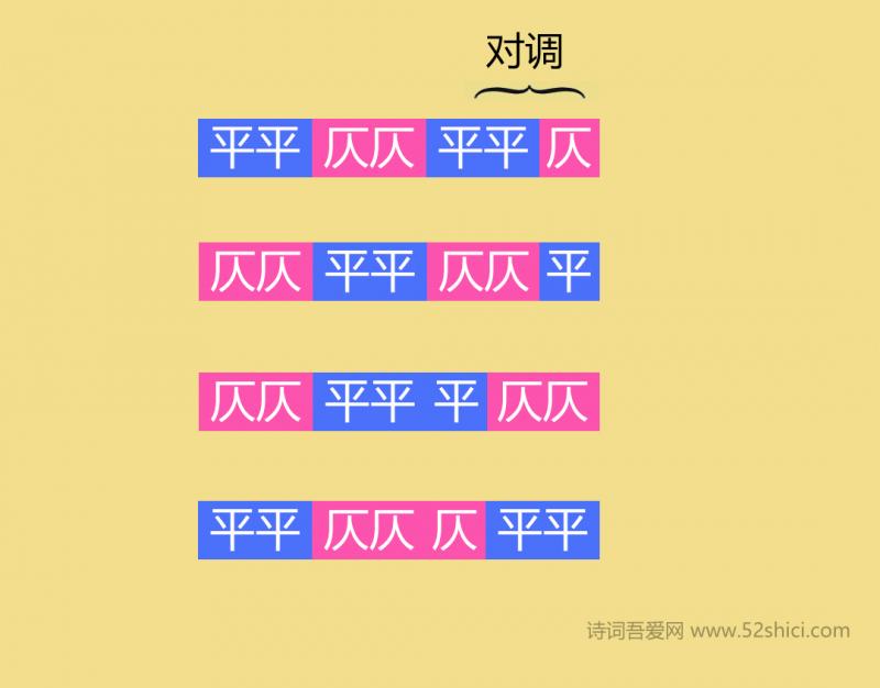史上最简单的平仄推导过程，再也不用死记硬背了-22.png