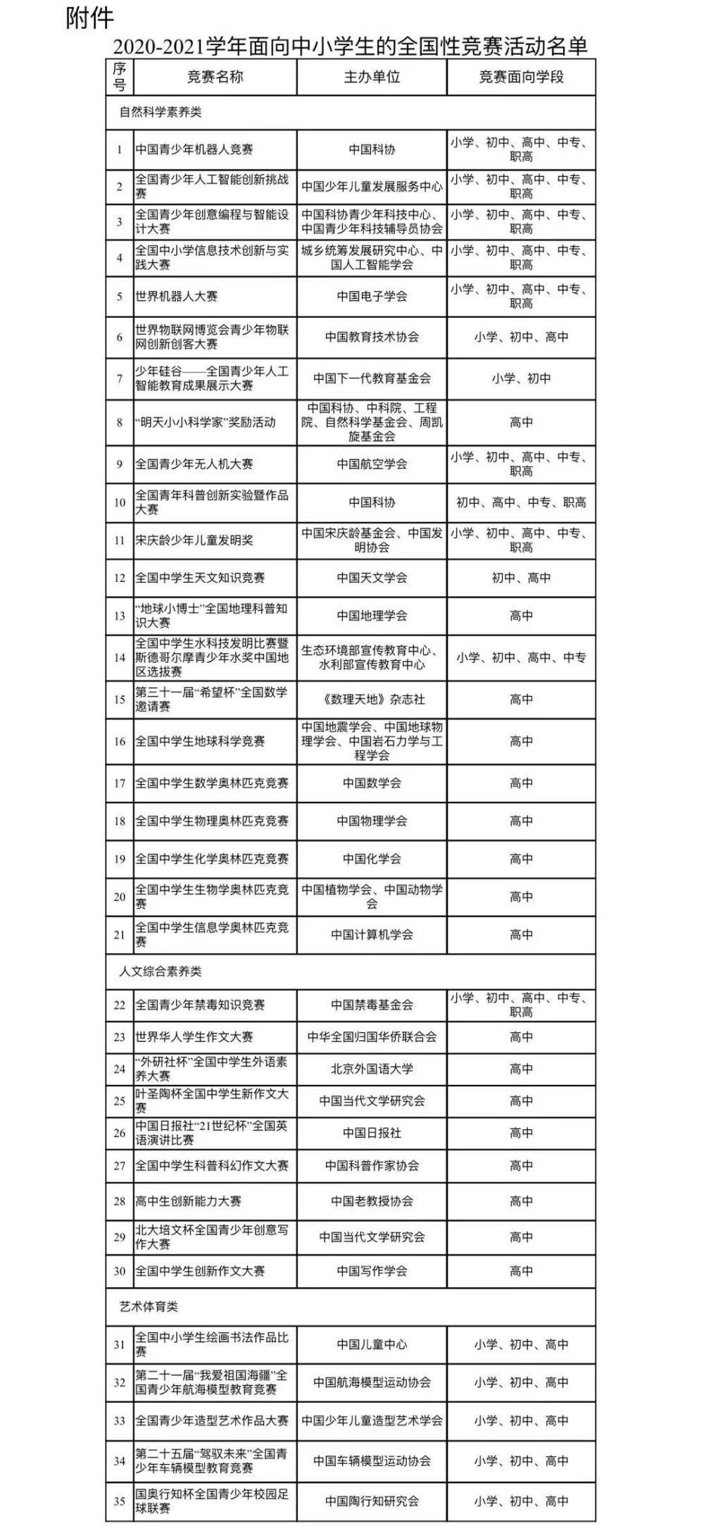 山寨“叶圣陶杯”万元可买省级奖 作文比赛背后藏着一条...-10.jpg