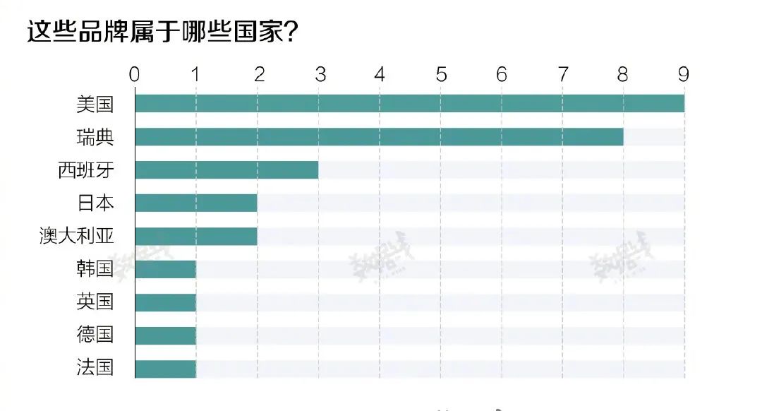 刚刚，美国亚马逊疑下架全部中国棉制品！中国商户遭新...-20.jpg