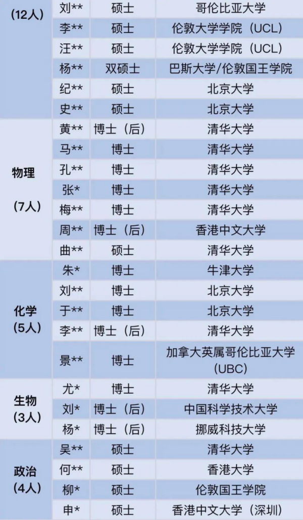 国家重点科研项目挖我？不，我选中学和街道办-2.jpg