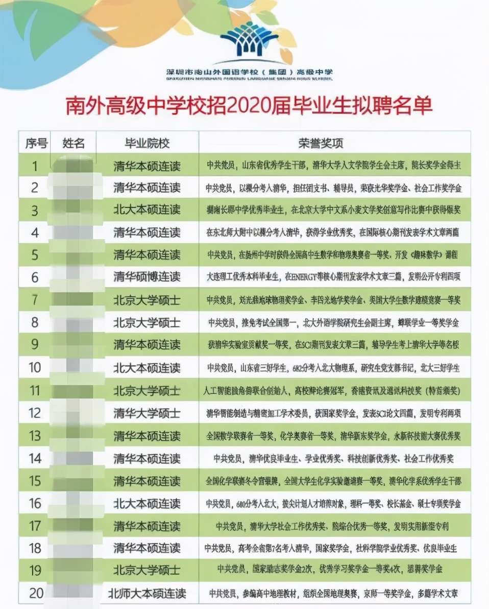 国家重点科研项目挖我？不，我选中学和街道办-6.jpg