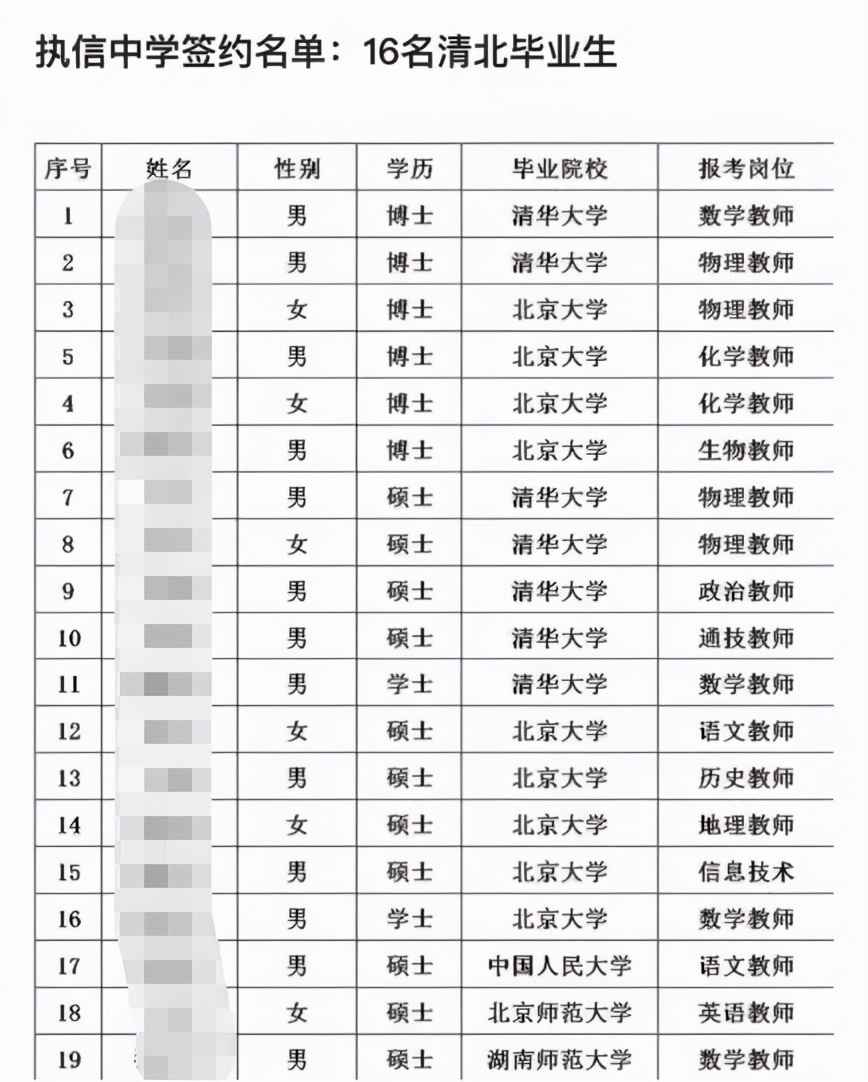 国家重点科研项目挖我？不，我选中学和街道办-8.jpg