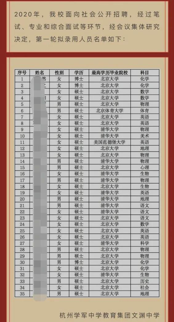国家重点科研项目挖我？不，我选中学和街道办-9.jpg