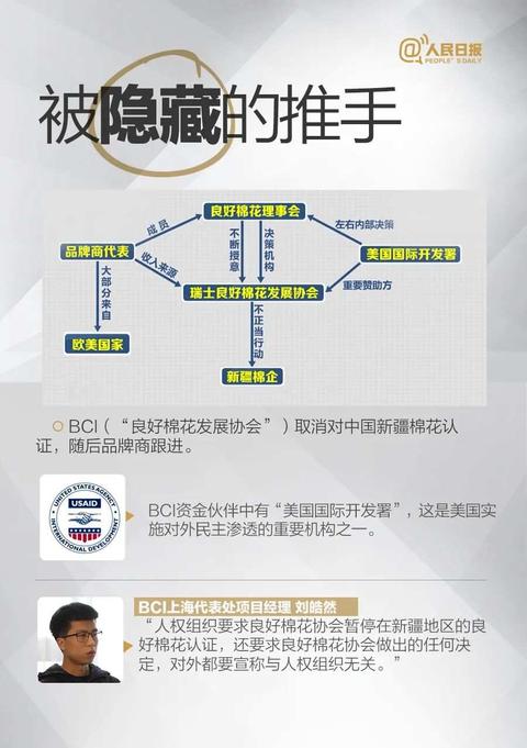 复盘！新疆棉花被抹黑始末-4.jpeg