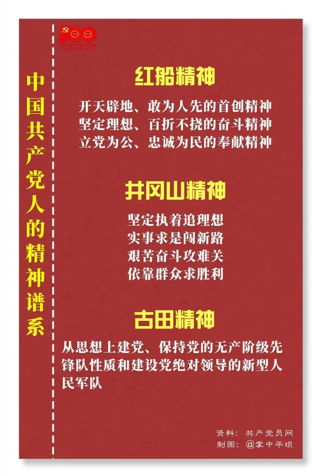 中国共产党人的精神谱系-1.jpg