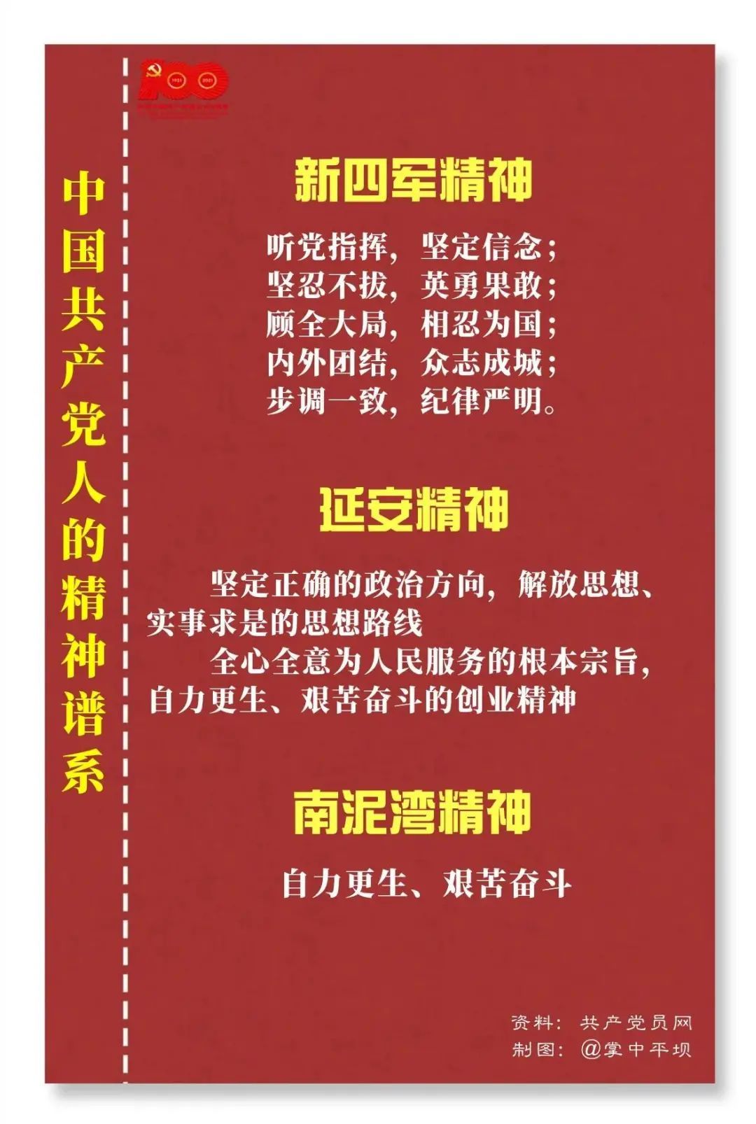 中国共产党人的精神谱系-3.jpg