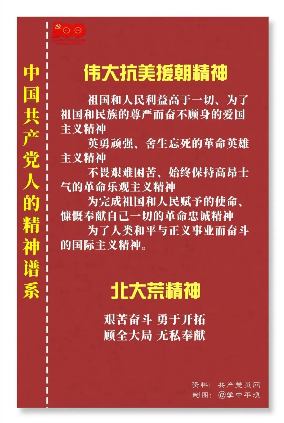 中国共产党人的精神谱系-8.jpg