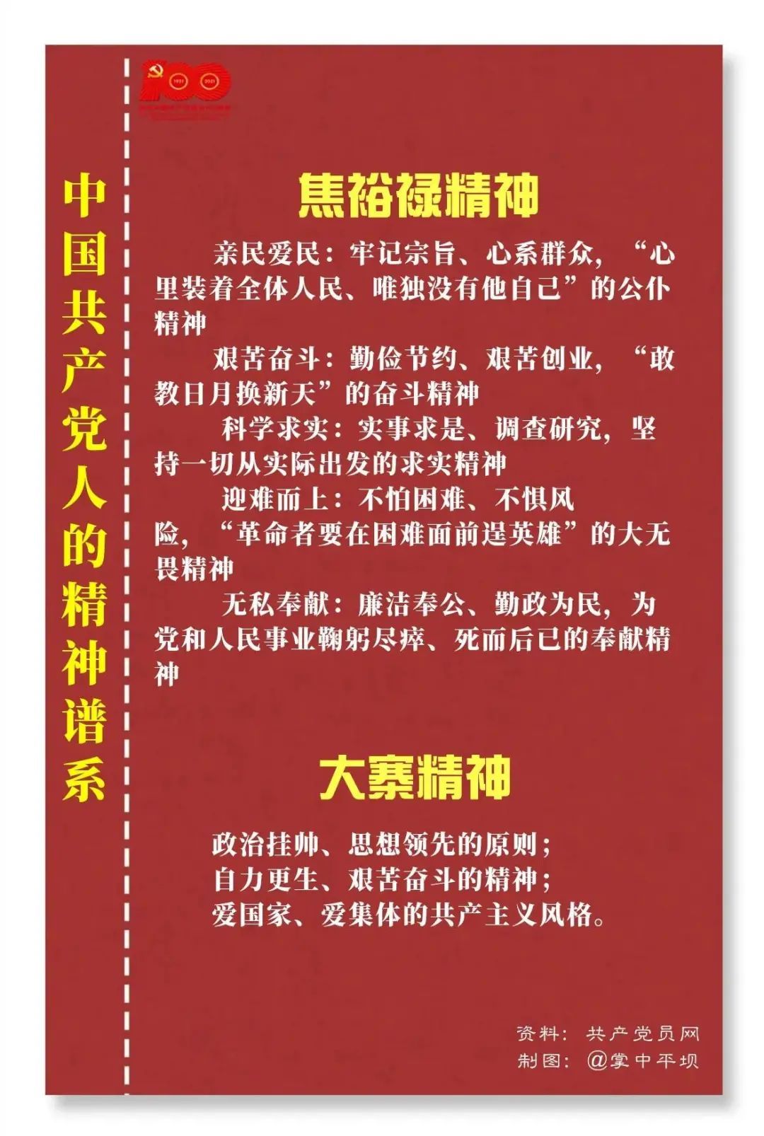 中国共产党人的精神谱系-11.jpg