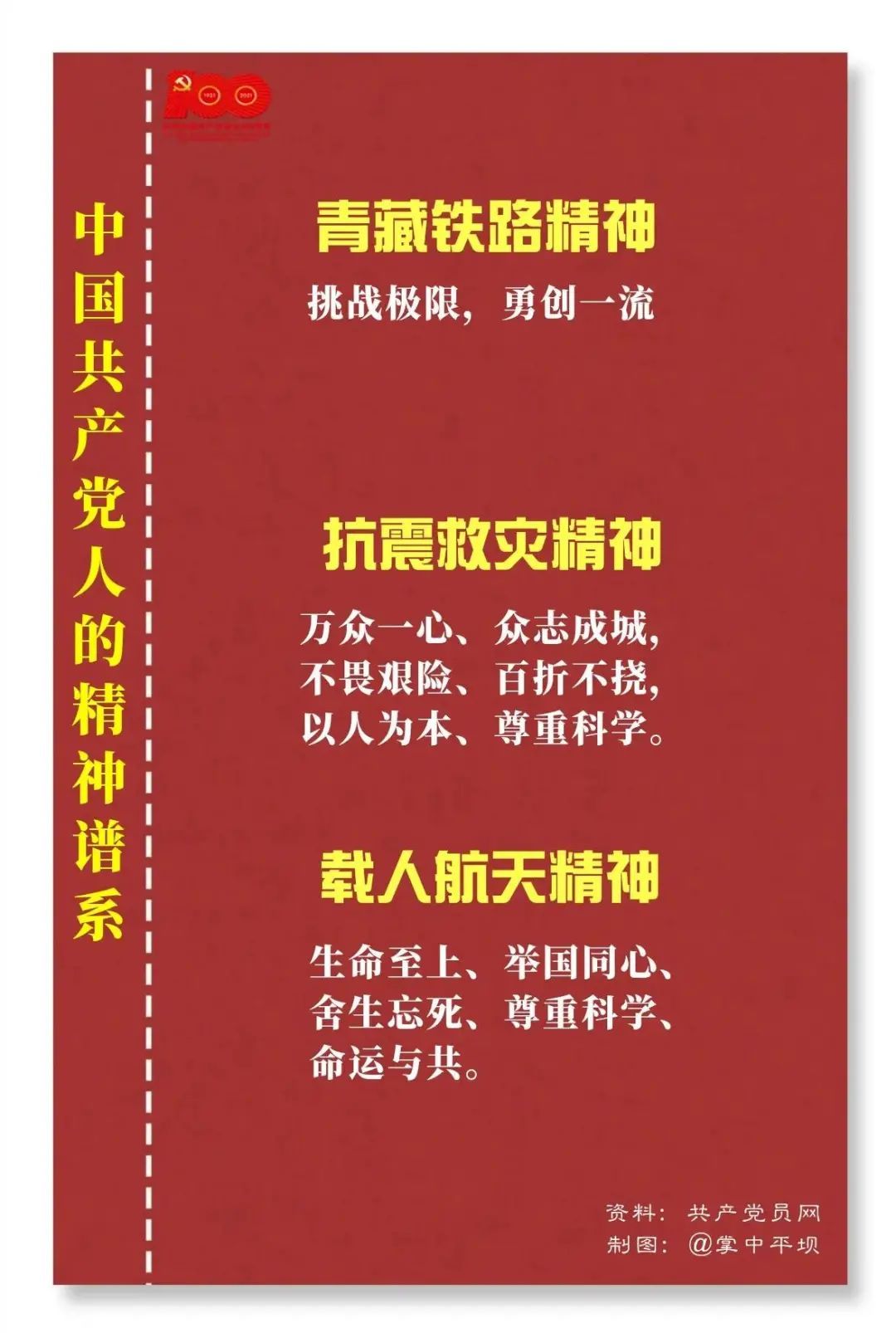 中国共产党人的精神谱系-13.jpg