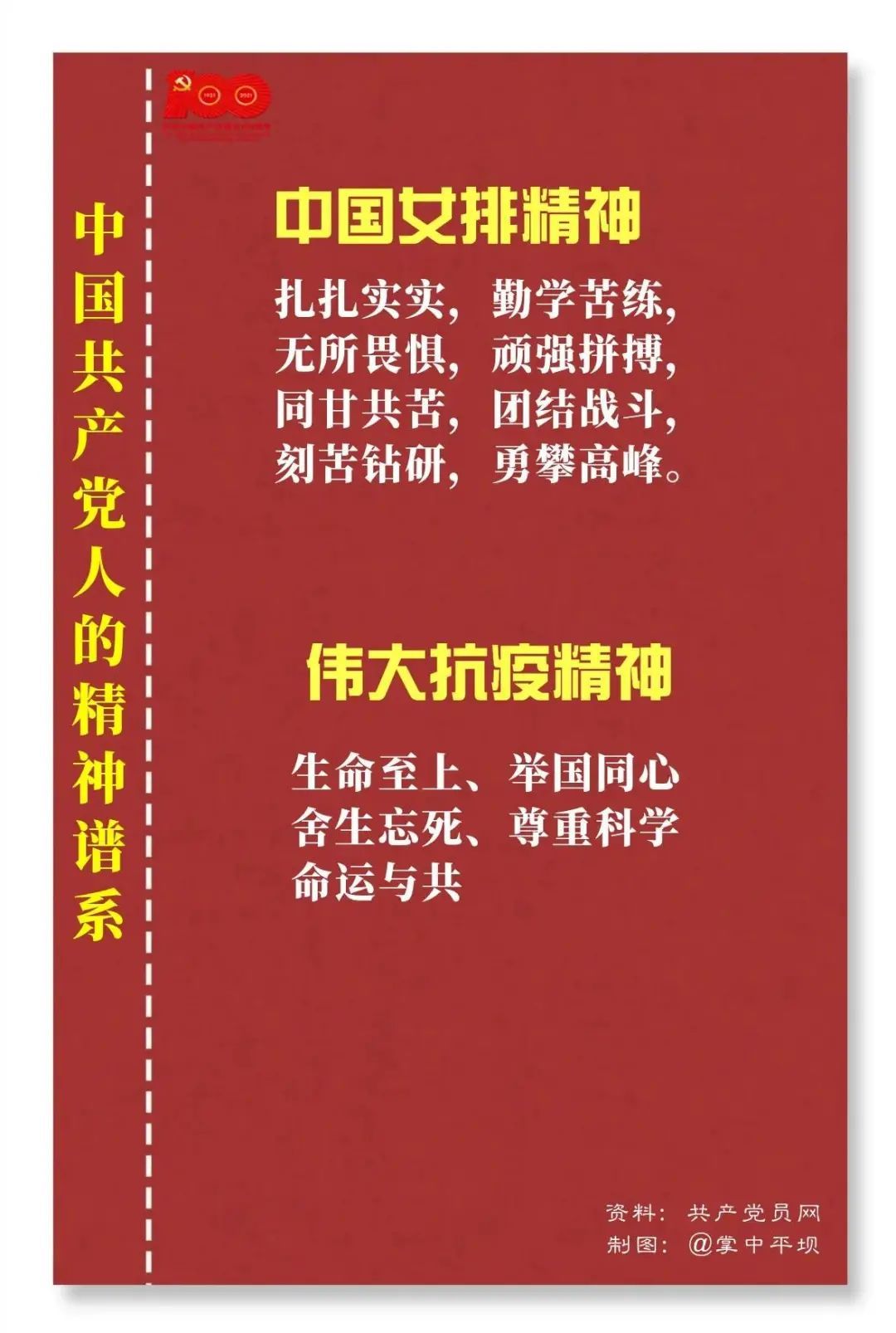 中国共产党人的精神谱系-16.jpg