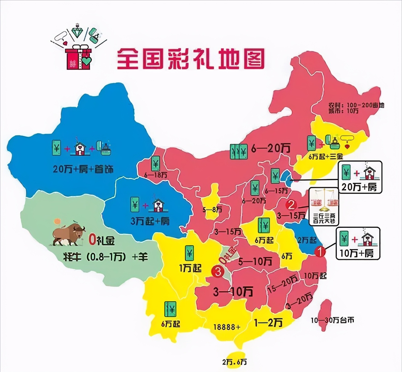 “彩礼贷”背后：跪着结婚，到底寒不寒碜？-12.jpg