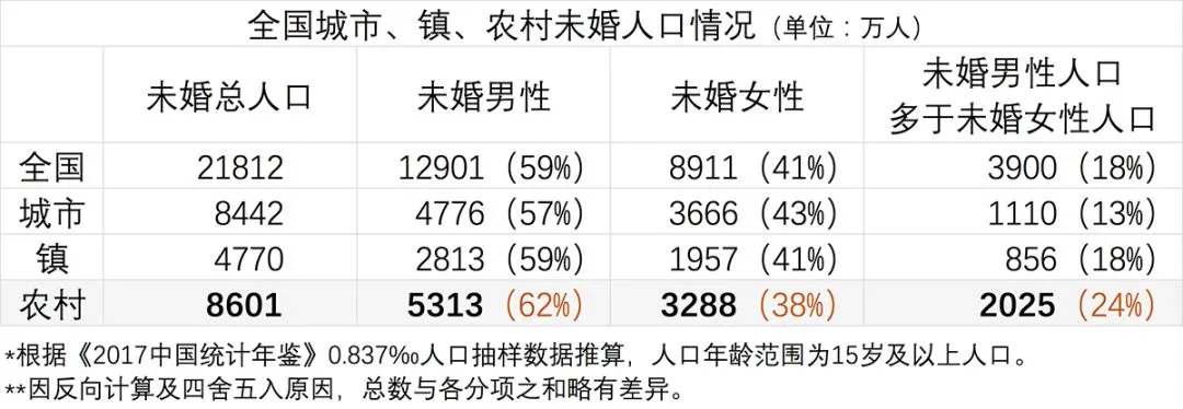 “彩礼贷”背后：跪着结婚，到底寒不寒碜？-14.jpg