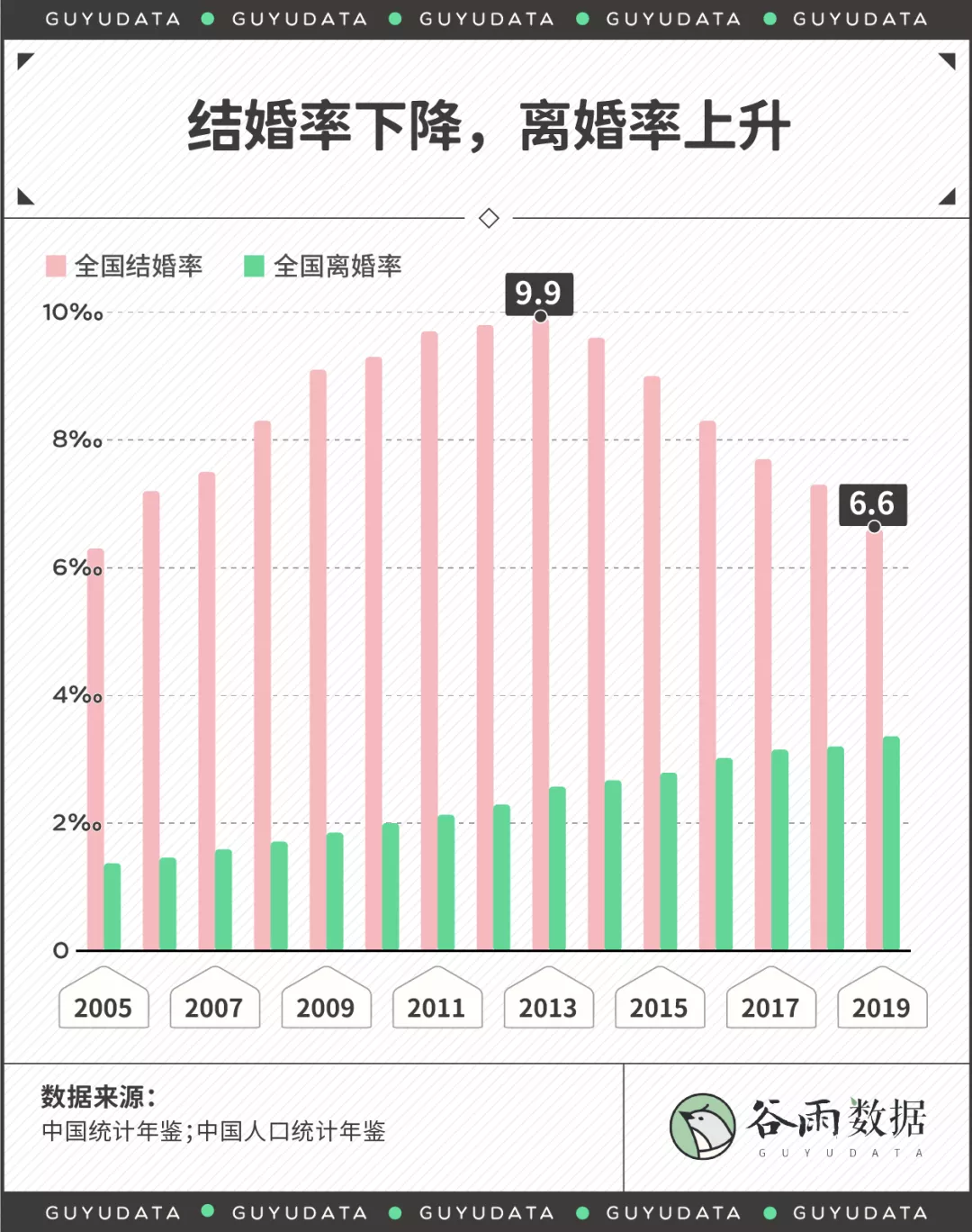“彩礼贷”背后：跪着结婚，到底寒不寒碜？-22.jpg