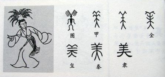 美字的本意是什么，甲骨文揭开秘密，根本不是羊大为美-6.jpg
