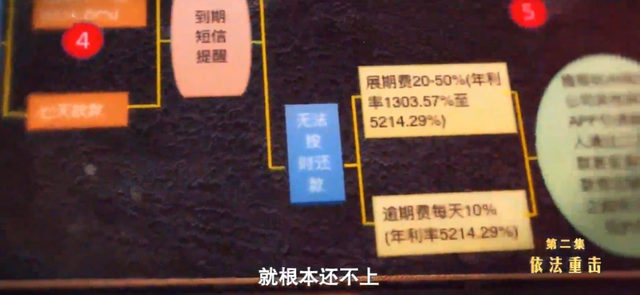 89人自杀，39万人受害……甘肃特大套路贷案曝光-3.jpg