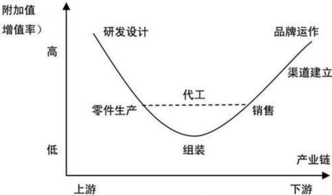 宣传这么久的“十四五”，能解决内卷？-11.jpg