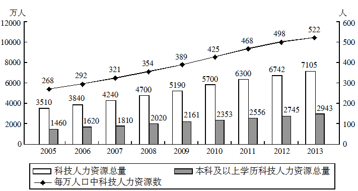 宣传这么久的“十四五”，能解决内卷？-18.jpg