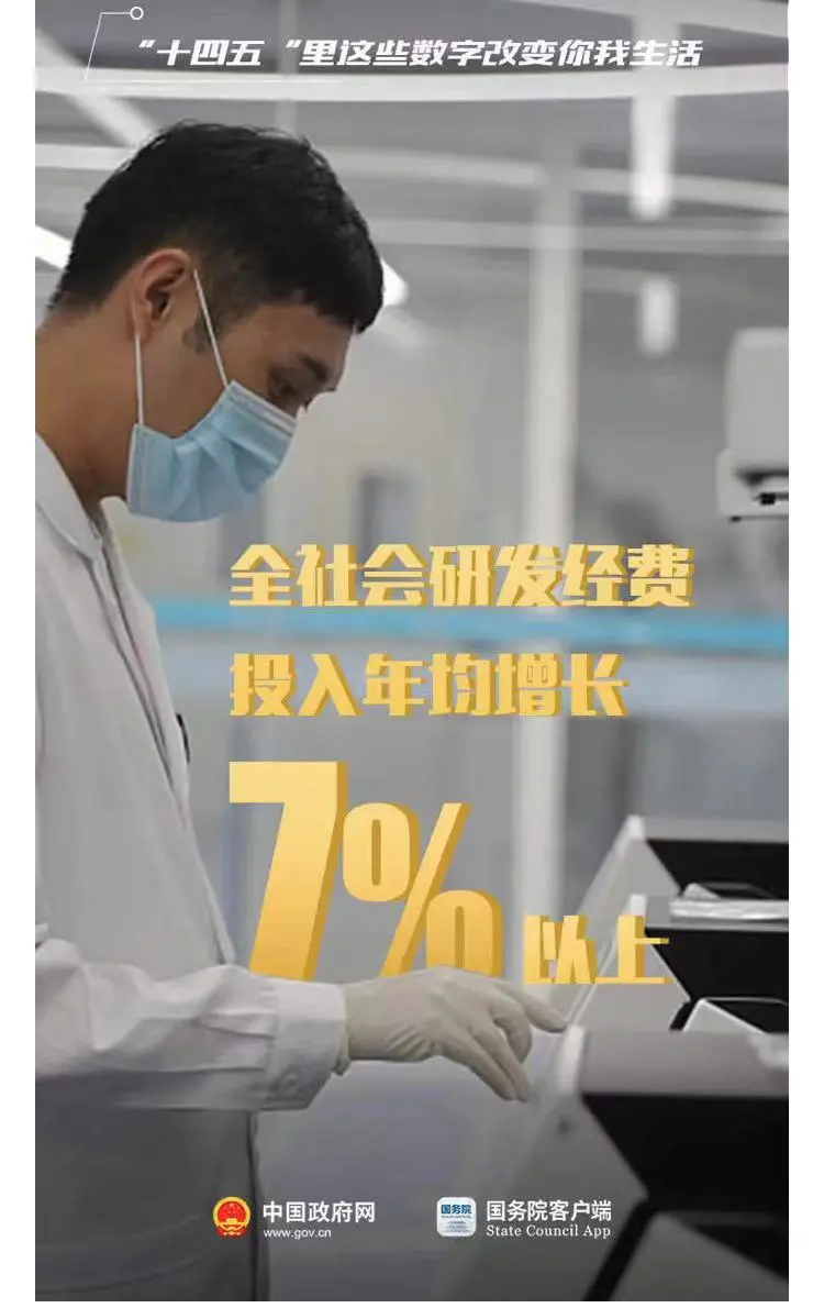宣传这么久的“十四五”，能解决内卷？-22.jpg