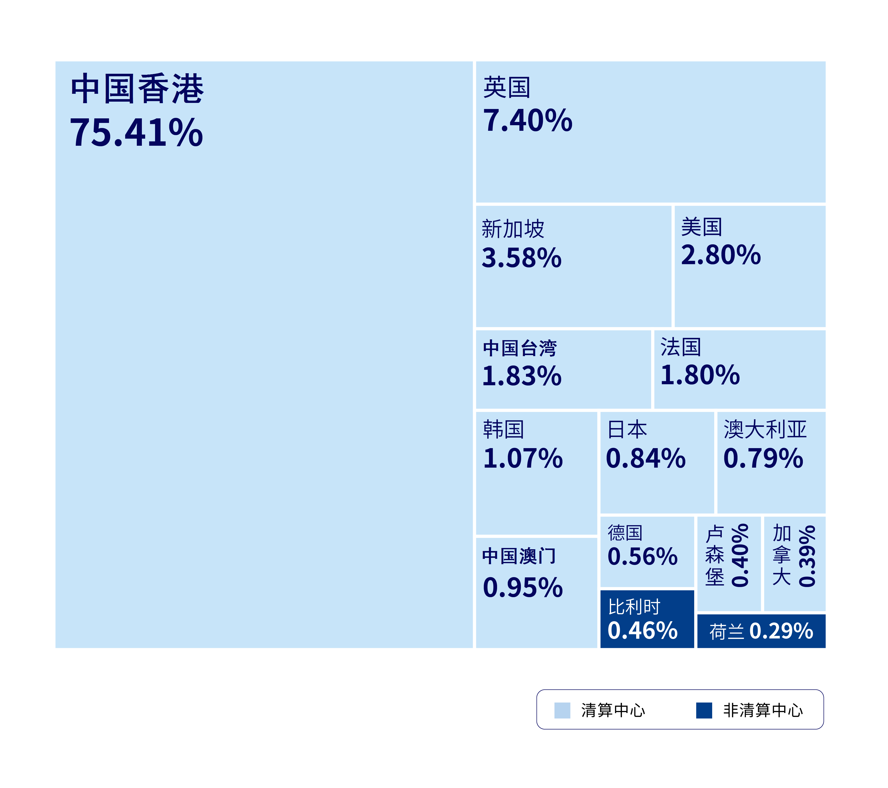不一样的人民币！全球外汇储备人民币创新高，美元跌破...-3.jpg
