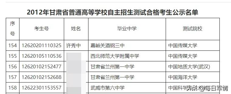 没有硝烟的战场，27岁华裔女甘为美国反华子弹-3.jpg
