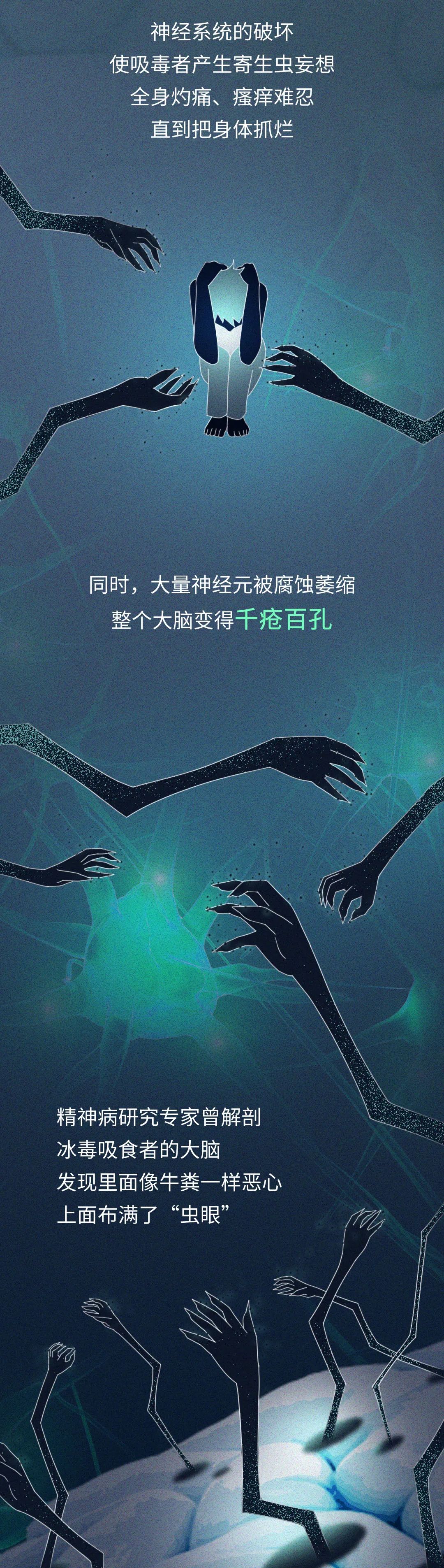 吸进去的毒品，是怎么一步步摧毁人体的？-4.jpg