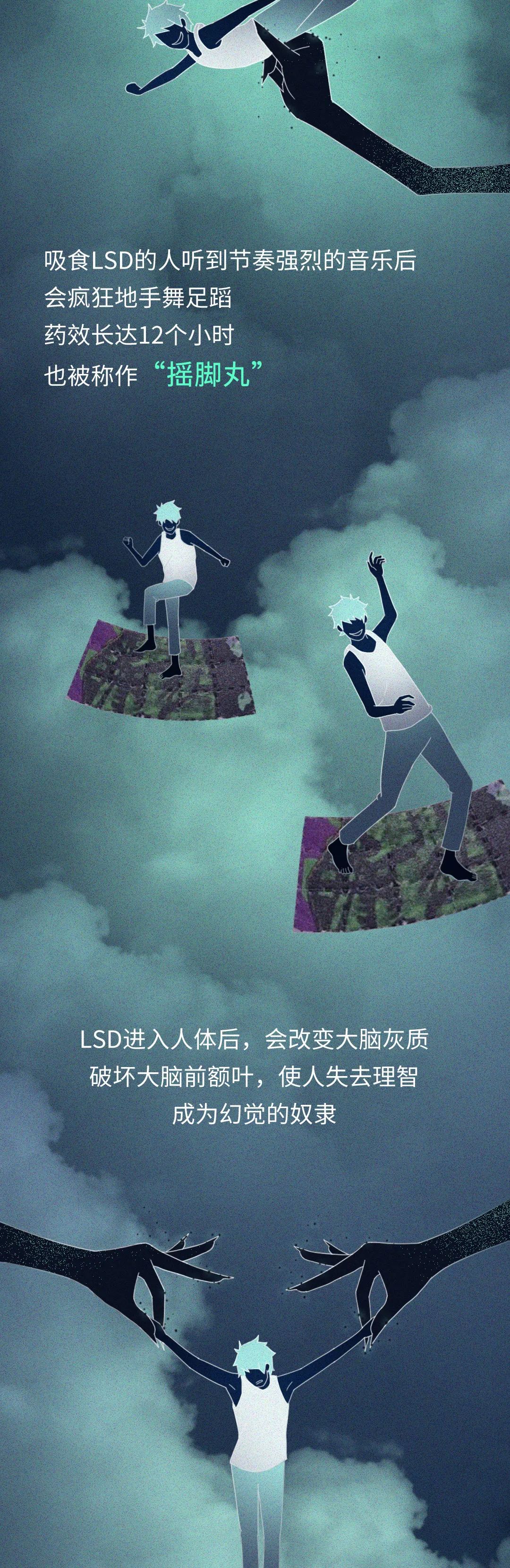 吸进去的毒品，是怎么一步步摧毁人体的？-11.jpg