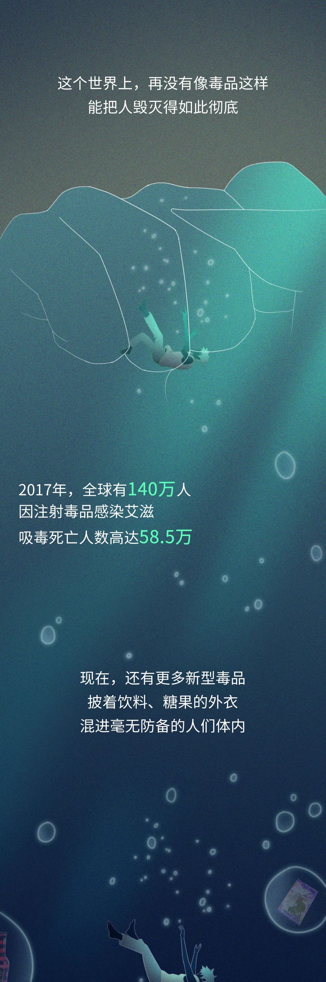 吸进去的毒品，是怎么一步步摧毁人体的？-15.jpg