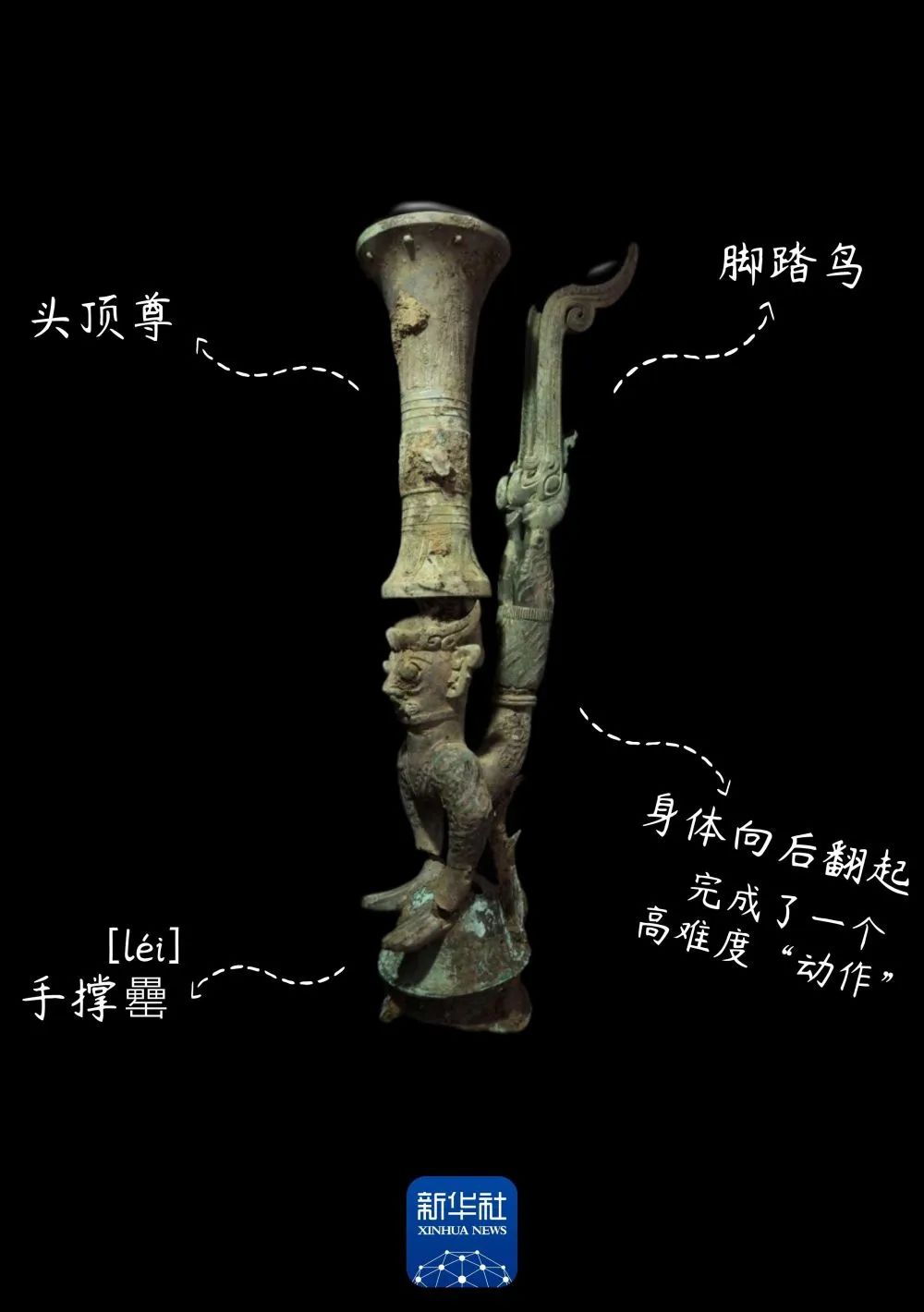 3000年后，它找到了另一半-2.jpg