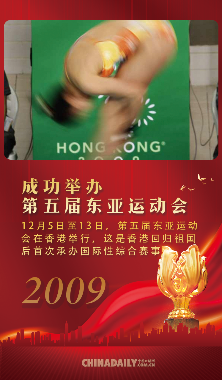 一组海报带你回顾香港回归祖国25周年-13.png
