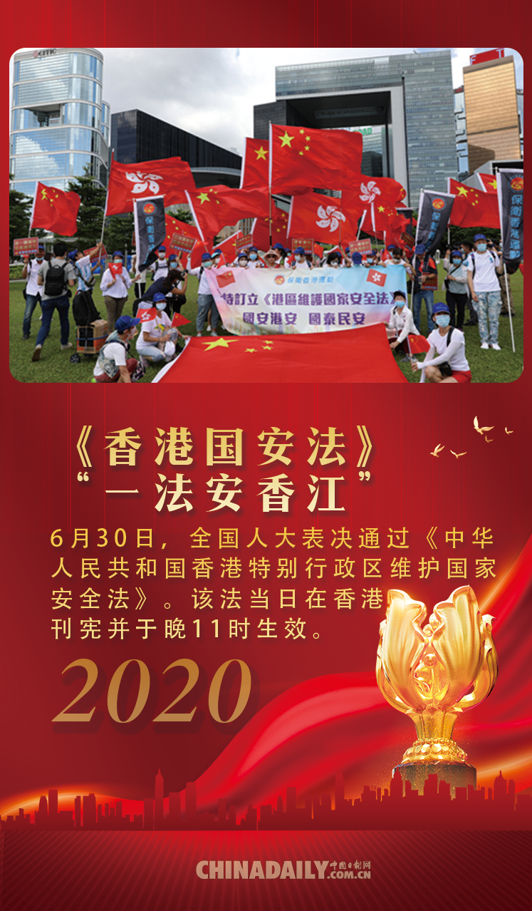 一组海报带你回顾香港回归祖国25周年-24.png
