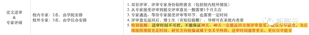 985博士盲审未过痛失学位！学界泰斗喊冤后带他去港科大...-3.jpg