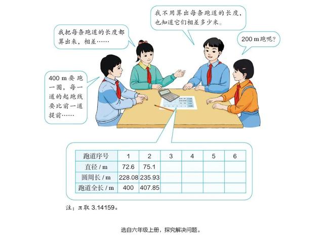 人教社就小学数学教材插图重绘工作答问，发布新版插图...-20.jpg