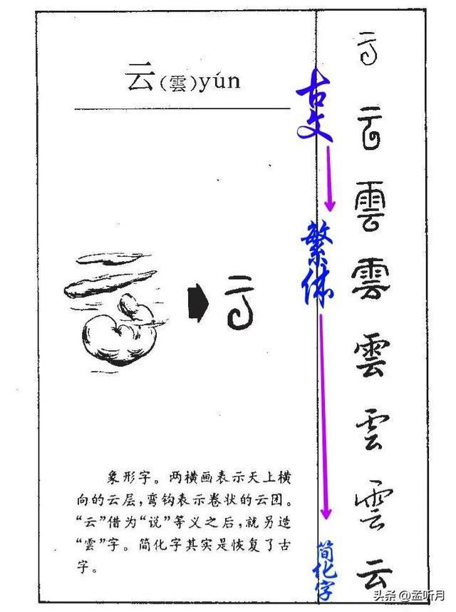 两会提议：继续简化汉字，以“人”为代表-3.jpg